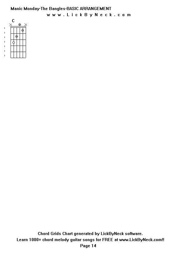 Chord Grids Chart of chord melody fingerstyle guitar song-Manic Monday-The Bangles-BASIC ARRANGEMENT,generated by LickByNeck software.